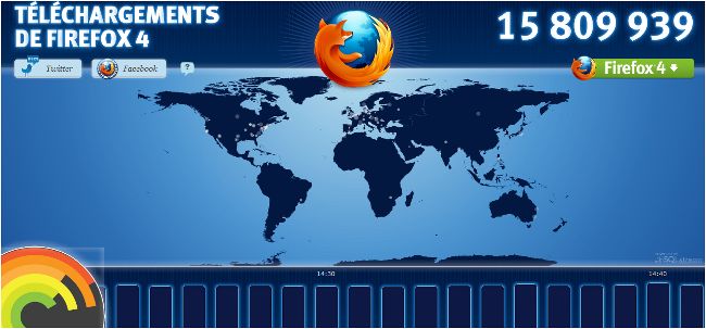 Firefox4