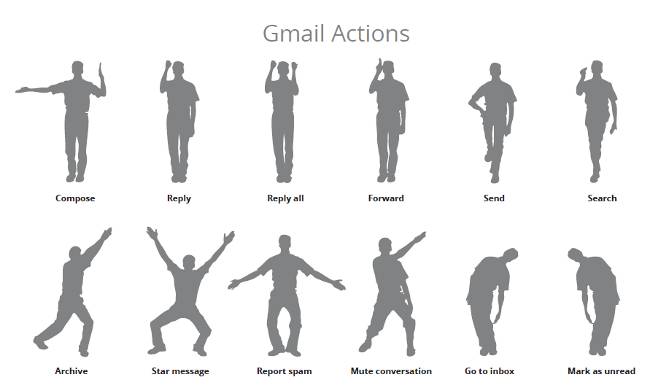 Gmail Motion