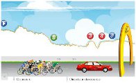 Tour de France en direct gratuit sur internet