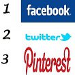 Pinterest reseau social USA